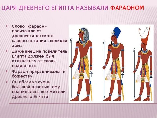 Где располагалась страна правителей которой называли фараонами. Фараона в древнем древнем Египте. Правители древнего Египта 5. Первый фараон древнего Египта 5 класс. Имена правителей Египта.