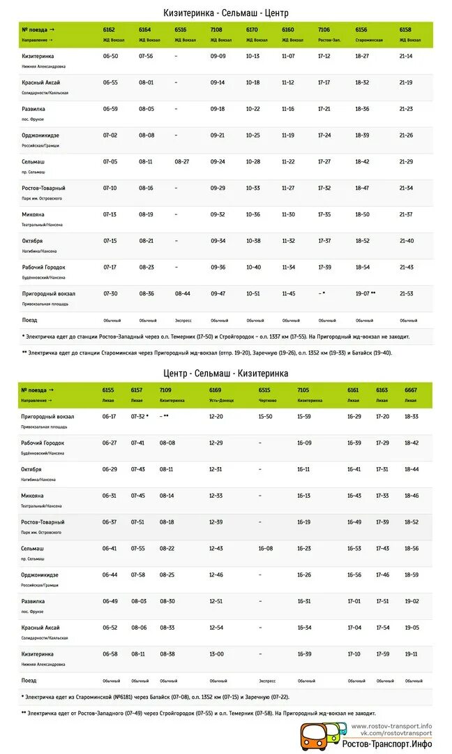 Электричка ростов орджоникидзе. Расписание электричек Таганрог-Ростов-на-Дону. Расписание электричек Ростов-на-Дону. Электричка Таганрог-Ростов расписание. Расписание электричек Таганрог.