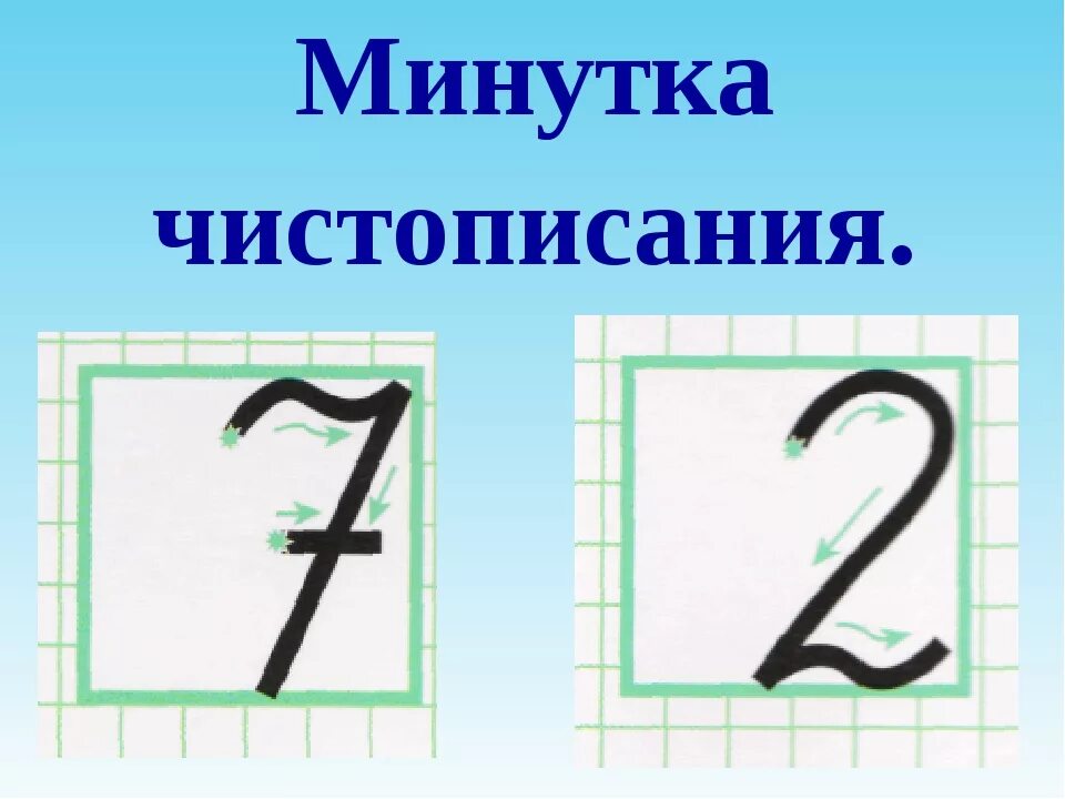 Чистописание по матемтаи. Vbyenrfb xbcngbcfybz GJ vfntvfnbrt. Математическая минутка ЧИСТОПИСАНИЯ. Минутка ЧИСТОПИСАНИЯ по математике 2. Минутка чистописания математика 3