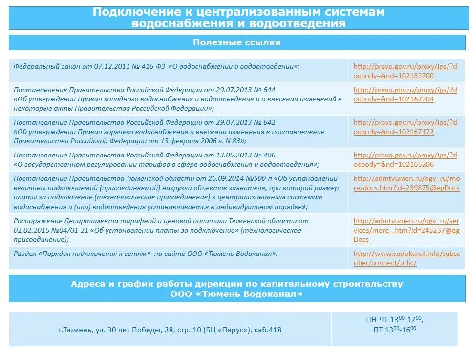 Портал технологических присоединений рф. 861 ПП технологическое присоединение к электрическим сетям. Регламент технического присоединения к электрическим сетям. Технологическое подключение газа. Правил технологического присоединения.