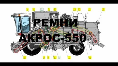 Каталог акрос 585