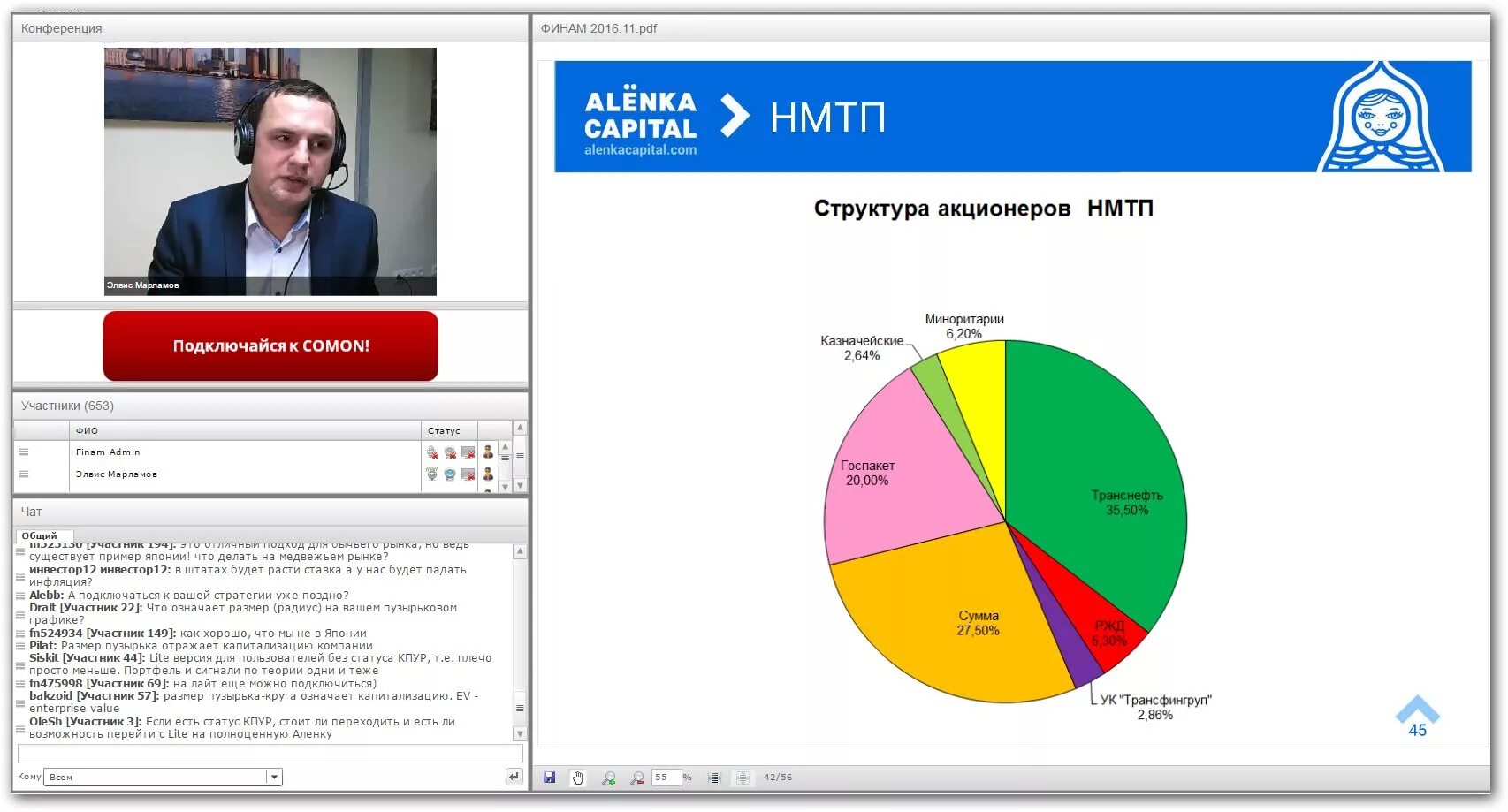 Аленка капитал купить