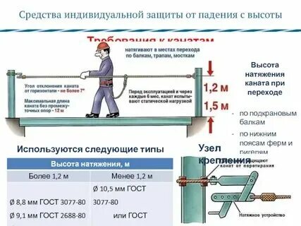 Допускается ли работа в течение