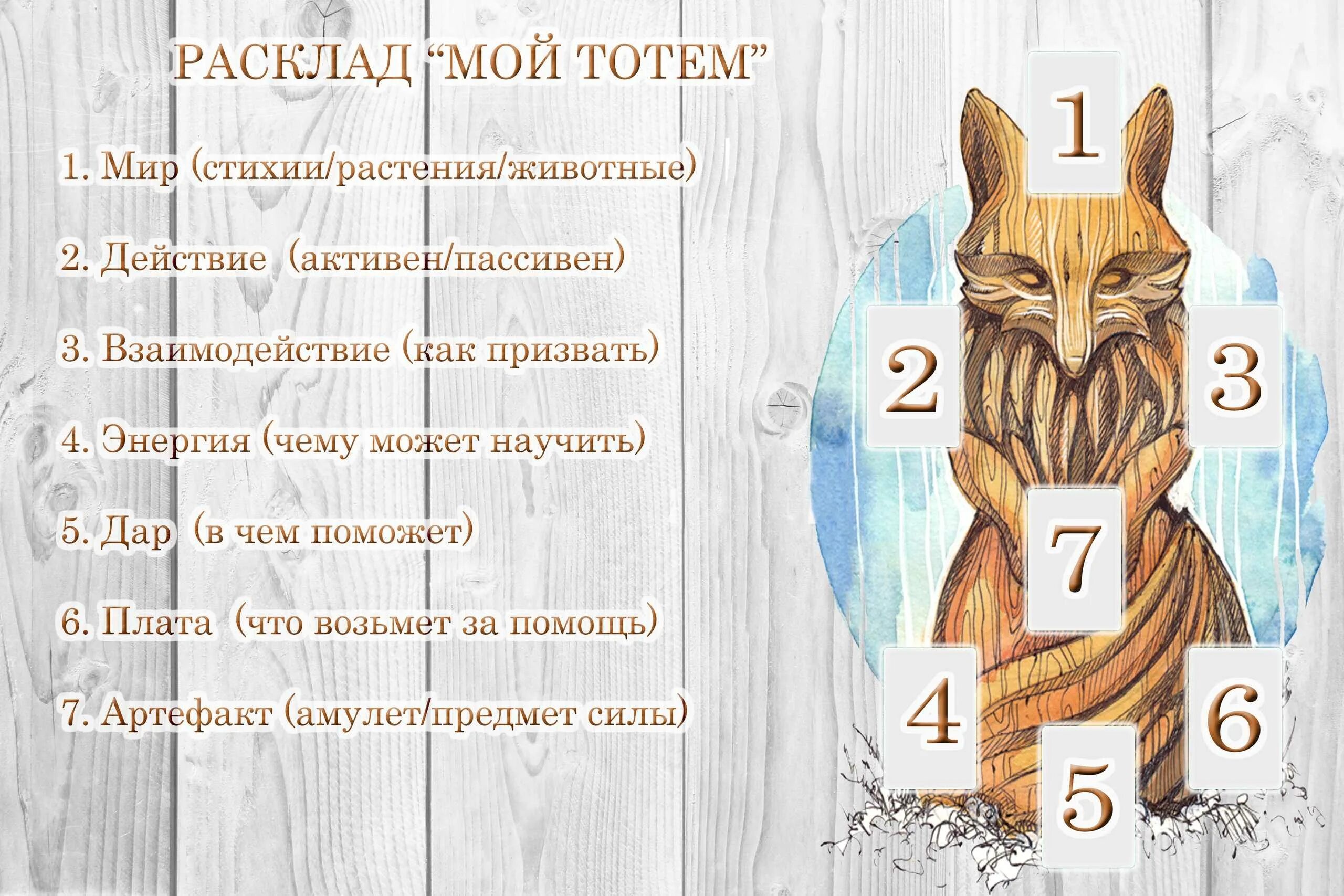 Расклад на тотемное животное Таро. Расклад на картах тотемное животное. Тотемное животное по дате рождения. Тотемы стихий.