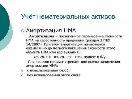 Учет переоценки нематериальных активов