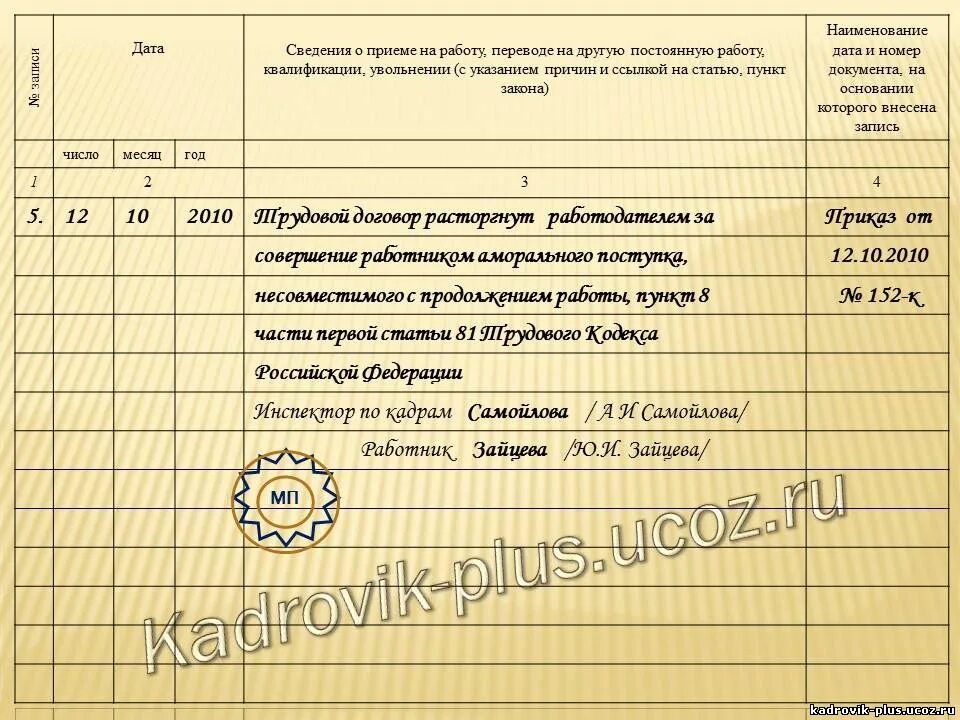 Увольнение работника в связи со смертью работника в трудовой. Статья 77 трудового кодекса. Увольнение статья 77. П 1 Ч 1 ст 77 ТК РФ. Увольнение со смертью работника статья тк рф