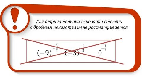 Дробные показатели