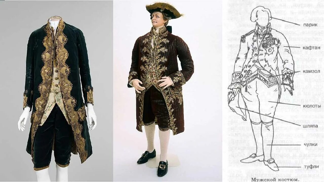 кафтан с широкими рукавами. мужская долгополая верхняя одежда. бешмет 17 век северный кавказ. бешмет донской. кафтан описание.