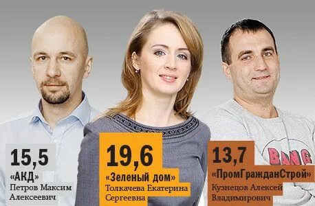 Аналитик новосибирск