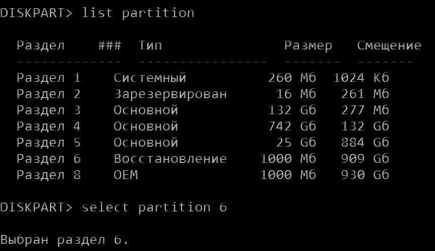 Diskpart форматирование. Diskpart. Microsoft diskpart. List partition. Diskpart расширение тома.