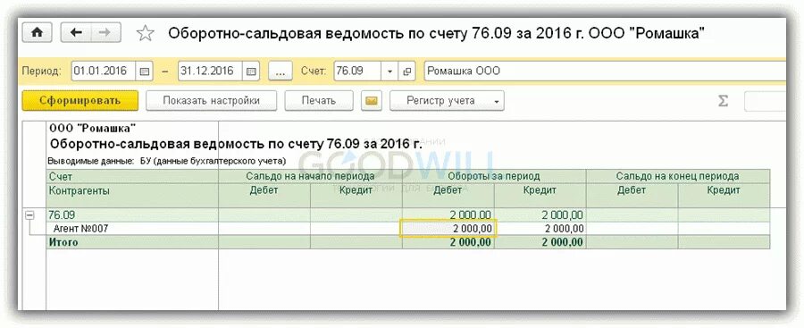 Основные проводки 76 счета бухгалтерского учета. Проводки 76 счета бухгалтерского учета. Д70 к73. Осв по счету 76ав. К 76 6.