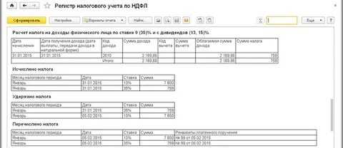 Формы аналитических налоговых регистров
