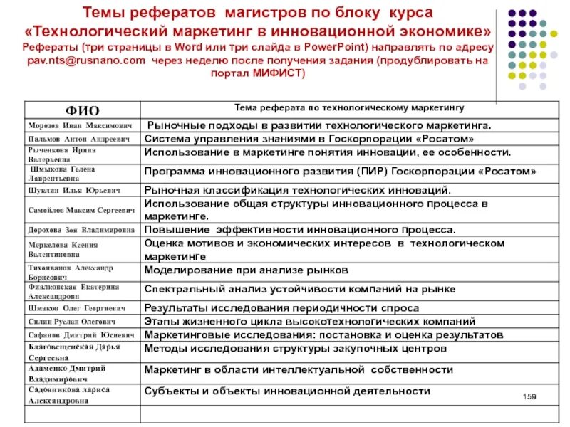 Экономика предприятия рефераты
