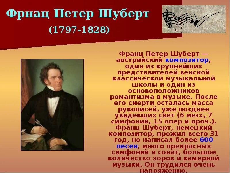 Сообщение о любом музыканте