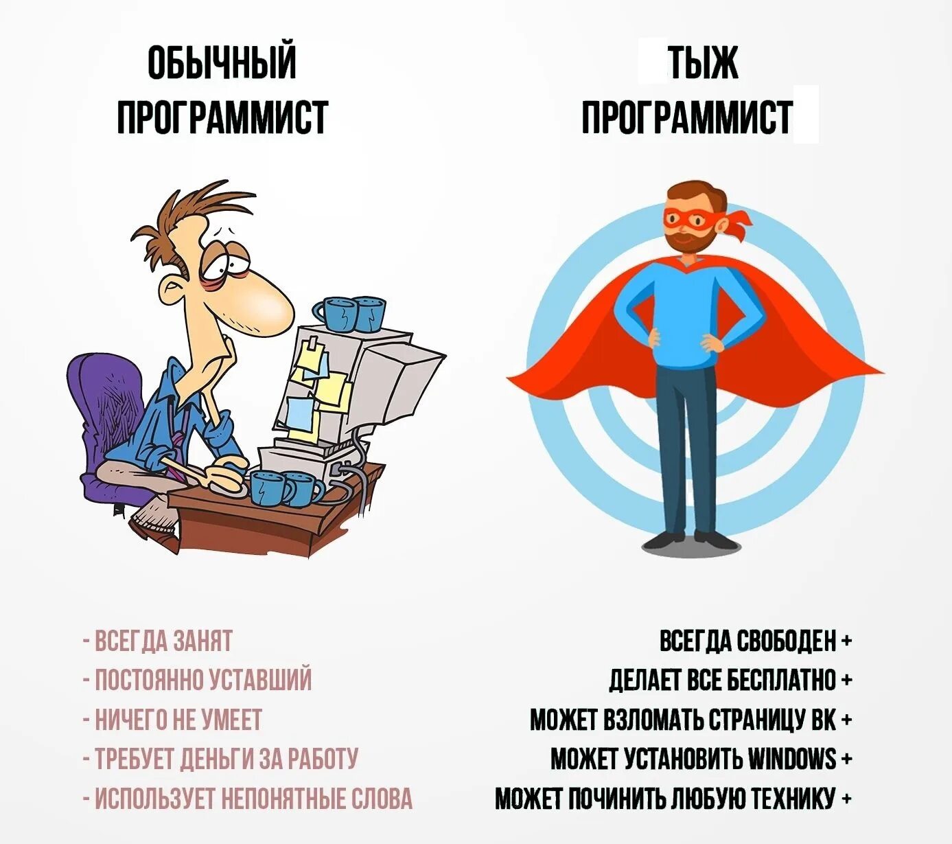 Государственный программист. Тыжпрограммист. ты ж программист. тыжпрограммист прикол. тыж программист прикол.