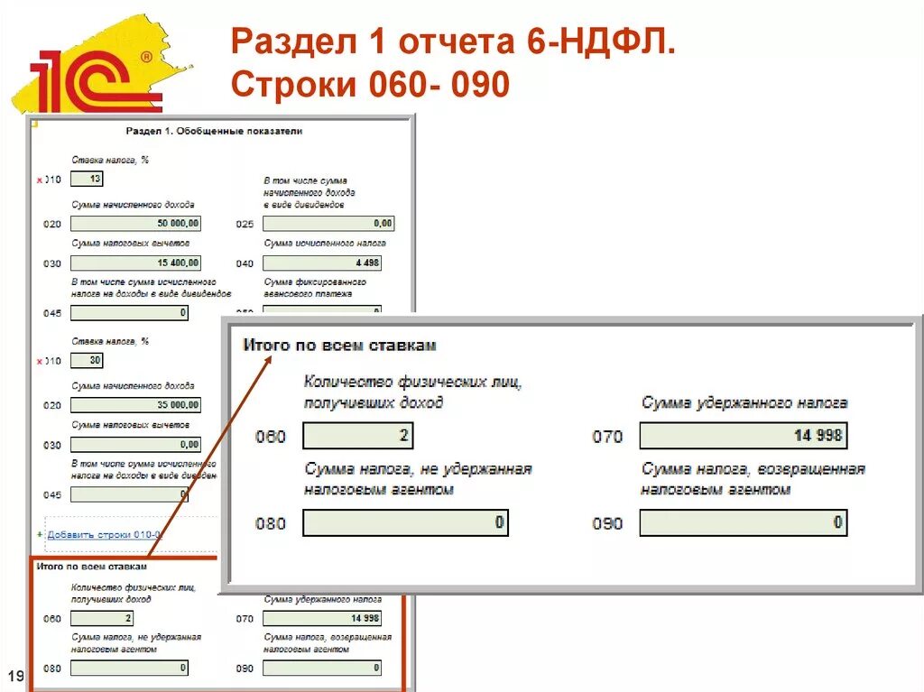 6 ндфл отразить авансы. Строка 070 в 6 НДФЛ. 6 НДФЛ по строкам. 6 НДФЛ строки. Строка 070 в 6 НДФЛ чему равна.