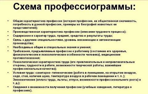 Профессиограмма инженера