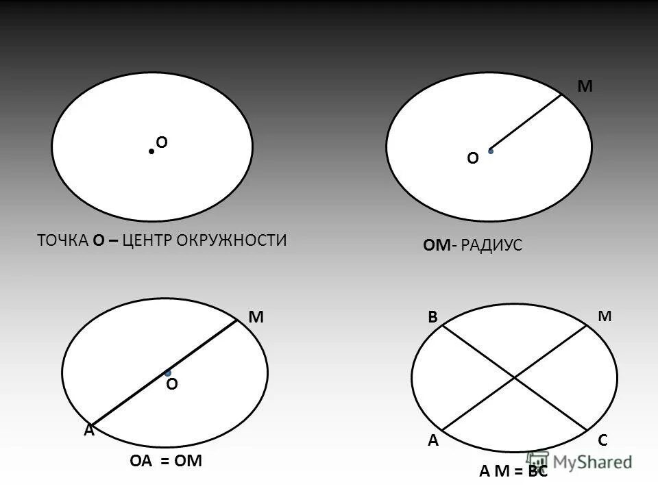 окружность с центром о и он. радиусы одной окружности оа ов. радиус ом окружности с центром о. признак касательной к окружности. 634 геометрия 8 атанасян.