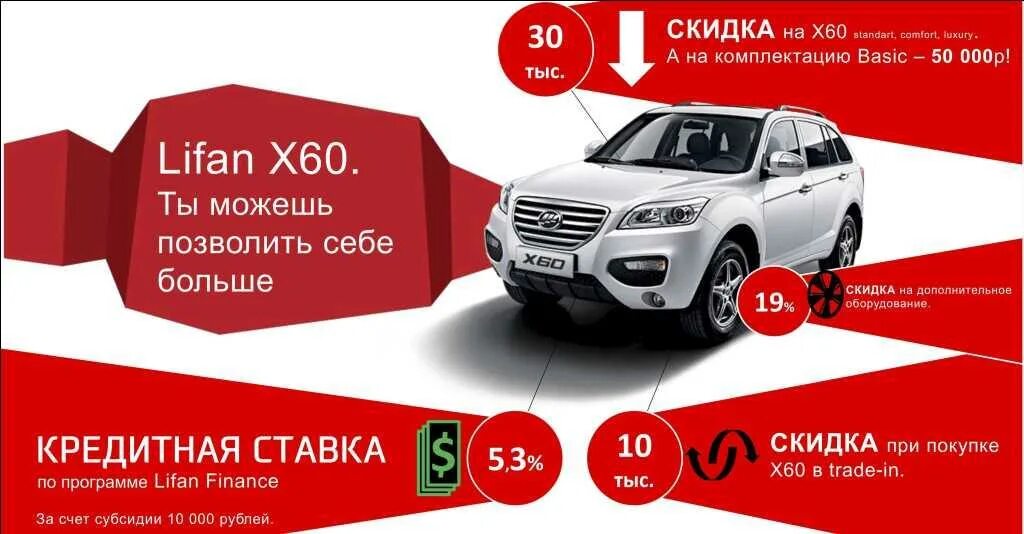 Акции на покупку авто. Акции автосалонов. скидка на автомобиль. акции на покупку автомобиля. акция для дилеров.