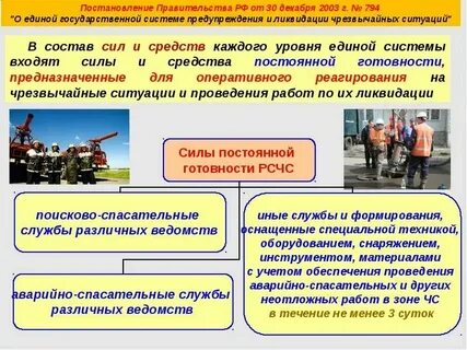 Должностная инструкция специалиста по гражданской обороне