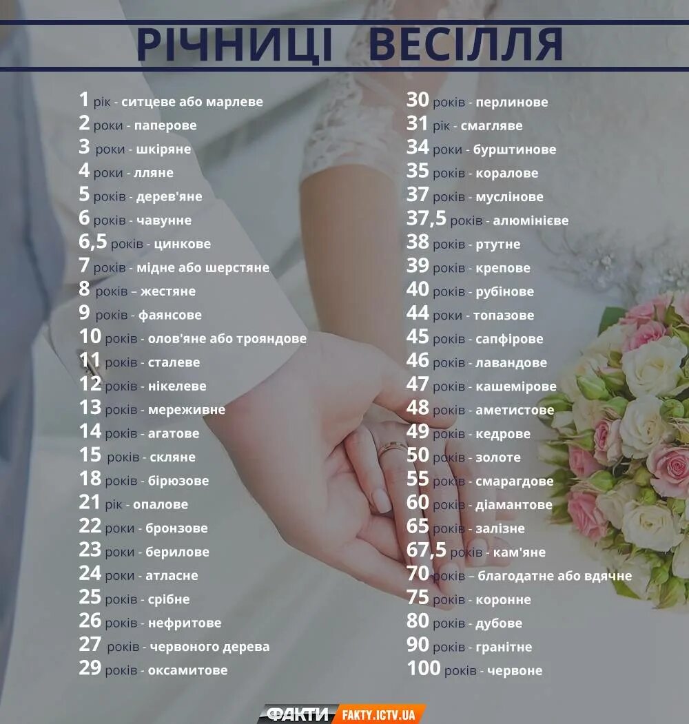 С 41 годовщиной свадьбы