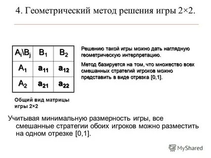 Смешанные стратегии матричной игры
