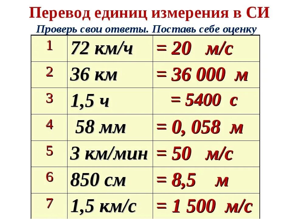 Перевести часы в секунды в физике. Как переводить по физике единицы измерения 7 класс. Как переводить в си. Перевести в си. Перевод в систему си.