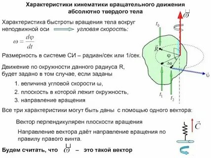 Как связаны линейные и угловые кинематические величины
