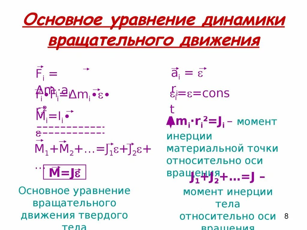 Основное уравнение динамики вращательного движения вывод формулы. Основному уравнению динамики вращательного движения. Вывод формулы основного уравнения динамики вращательного движения. Уравнение динамики вращательного движения твердого тела имеет вид. Основное уравнение динамики вращательное тело