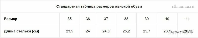 Размеры по стельке женской обуви таблица. Размеры обуви в см женские по стельке таблица. Размер стельки 41 размера обуви женский. Стелька 26 см женский размер обуви. 38 размер стелька см женский