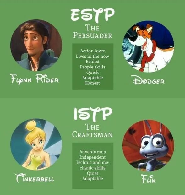 16 типов личности делец. Делец estp. Estp из шк. 16 типов личности делец. Артист тип личности.