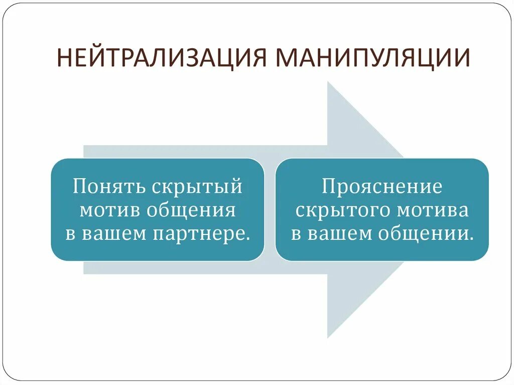 Способы нейтрализации манипуляции. Нейтрализация манипуляций в общении. Манипуляции в общении. Критерии манипуляции.