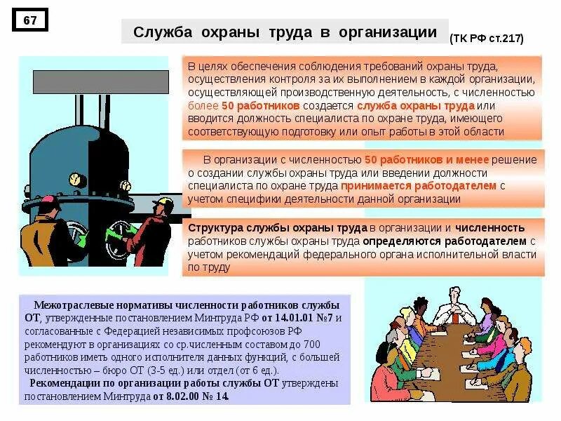 Меры направленные на безопасность организации. Требования охраны труда в учреждении. служба охраны труда в организации. служба охраны труда создается. охрана труда на предприятии.