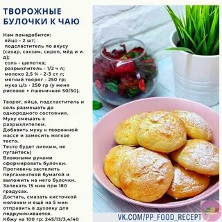 Пп рецепты в микроволновке