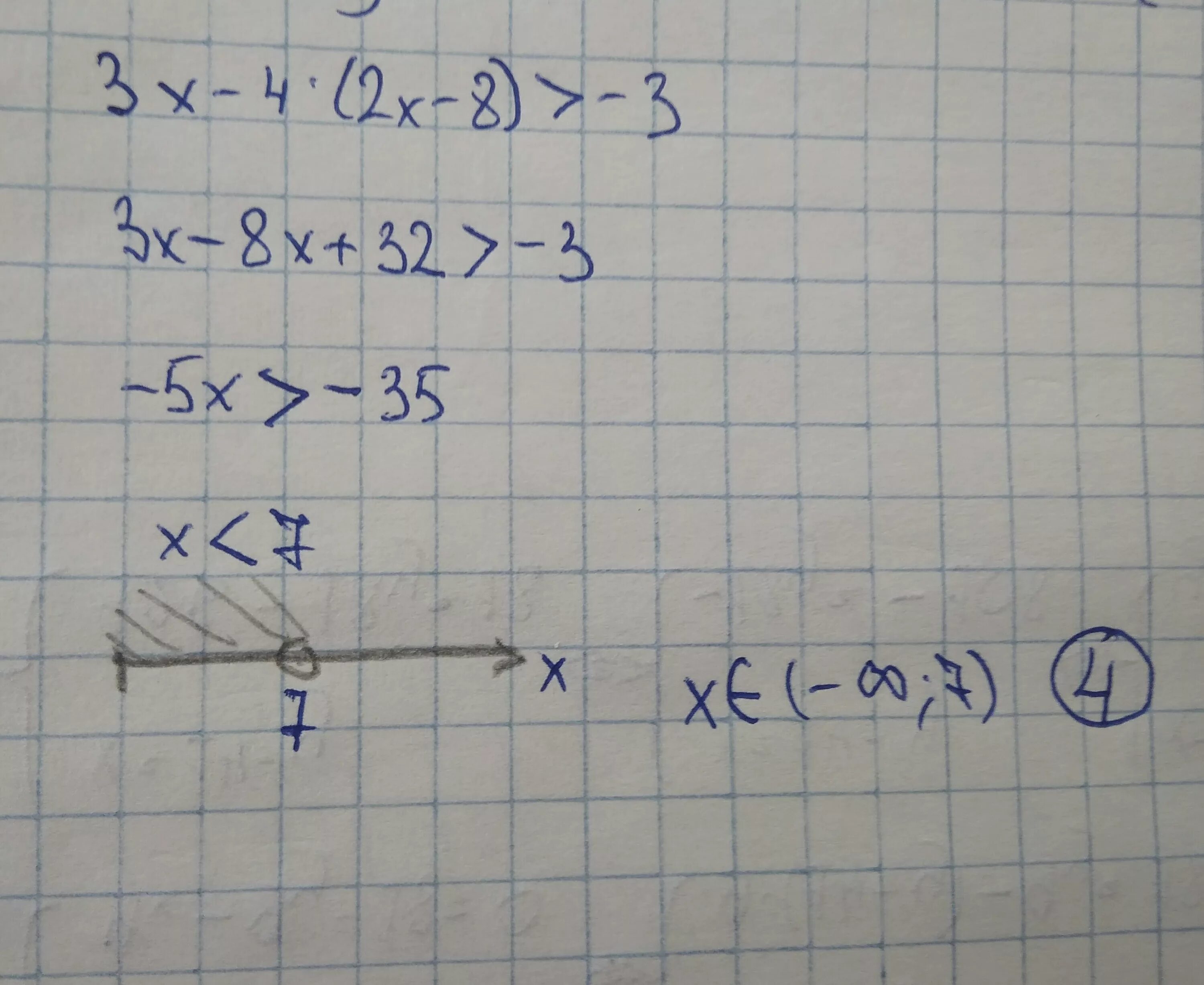 Решите неравенство 4 3 2. Решение неравенство 3x - 4 (x+1)<5x+8. Решением неравенства 3x-1>4. Неравенство (x+1)(x-4)(x=6)<0. Решение неравенство (x-8)(3-x)(1,5-x)<0.