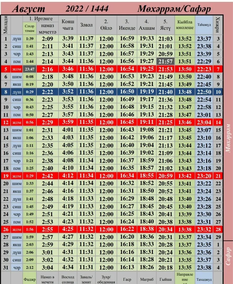 Сэхэр вакыты казанда. Расписание намаза. Календарь намаза. График намазов на август. Календарь намаза 2022.