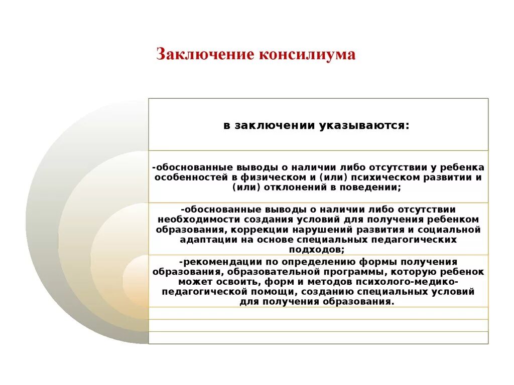 Заключение пмпк образец заполнения. Заключение (заключения) психолого-педагогического консилиума ДОУ. Коллегиальное заключение ПМПК В ДОУ образец. Коллегиальное заключение школьного консилиума. Коллегиальное заключение ПМПК В ДОУ пример.