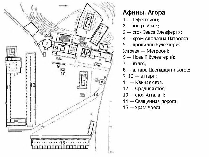 Схема устройства греческого полиса Писистрат: Бог любит троицу Гуманитарный филосоцист Дзен
