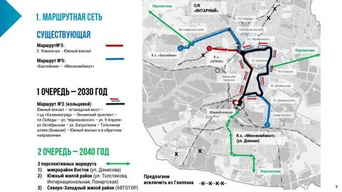 Новые маршруты 2023