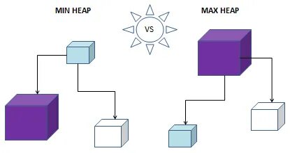Invalid maximum heap size. Invalid maximum heap size
