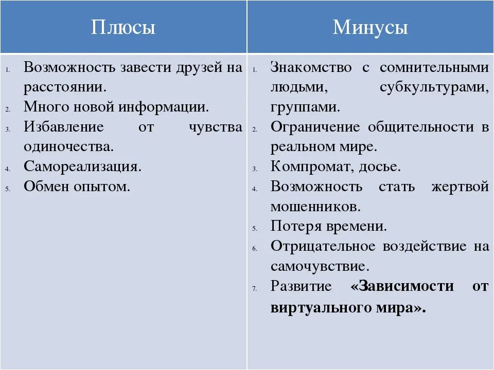 Плюсы и минусы жизни. Минусы человека. Минус чел. Плюсы и минусы в жизни человека. Плюсы и минусы человека.