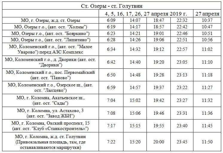 Расписание автобуса 36 коломна воскресенск. Расписание поезда Голутвин Озеры. Голутвин-озёры расписание. Голутвин Озеры расписание электричек. Расписание Качуры.