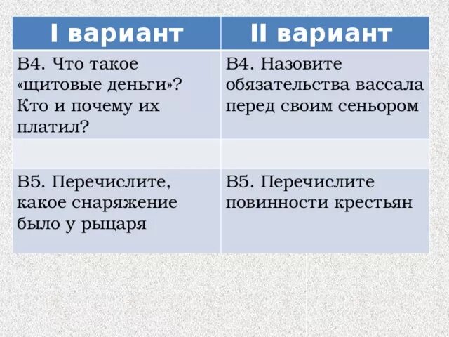 Назовите обязательство сеньора перед вассалом
