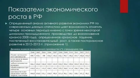 Система показателей развития