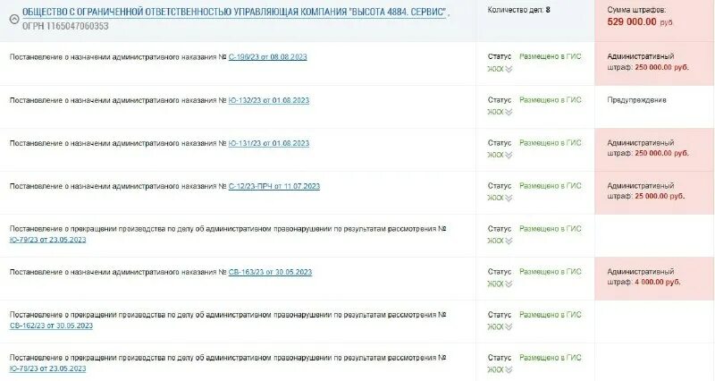 ук высота 4884 сервис