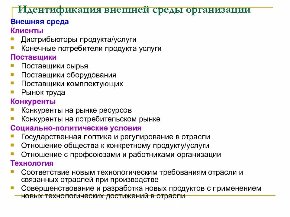 Объектом стандартизации для международного стандарта sa 8000 являются. Стандарт sa578. Внутренняя идентичность. Что такое идентифицировать предприятие. Идентификация предприятий.