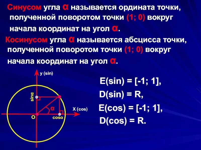 Синус угла. Синус угла на единичной окружности. Синус, косинус, тангенс, котангенс углов α и −α... Синусом угла а называется. Вычислить синус альфа если тангенс