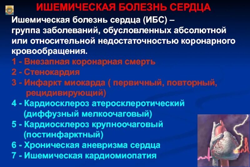 ИБС группа заболеваний. ИБС атеросклеротический кардиосклероз. ИБС атеросклеротическая болезнь. Области ишемии