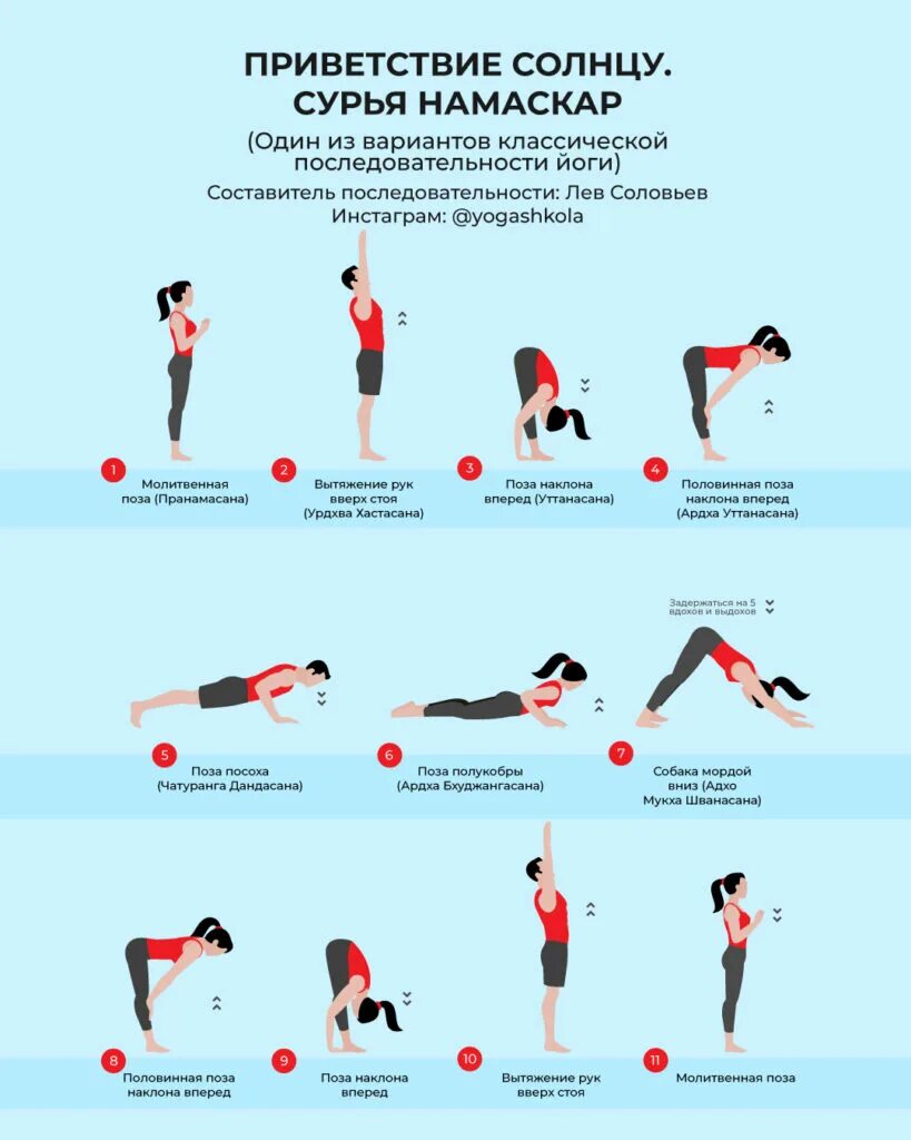 Комплекс Сурья Намаскар Приветствие солнцу. Комплекс асан Сурья Намаскар. Сурья Намаскар комплекс упражнений Приветствие солнцу. Практика Приветствие солнцу Сурья Намаскар. Комплекс приветствие солнцу