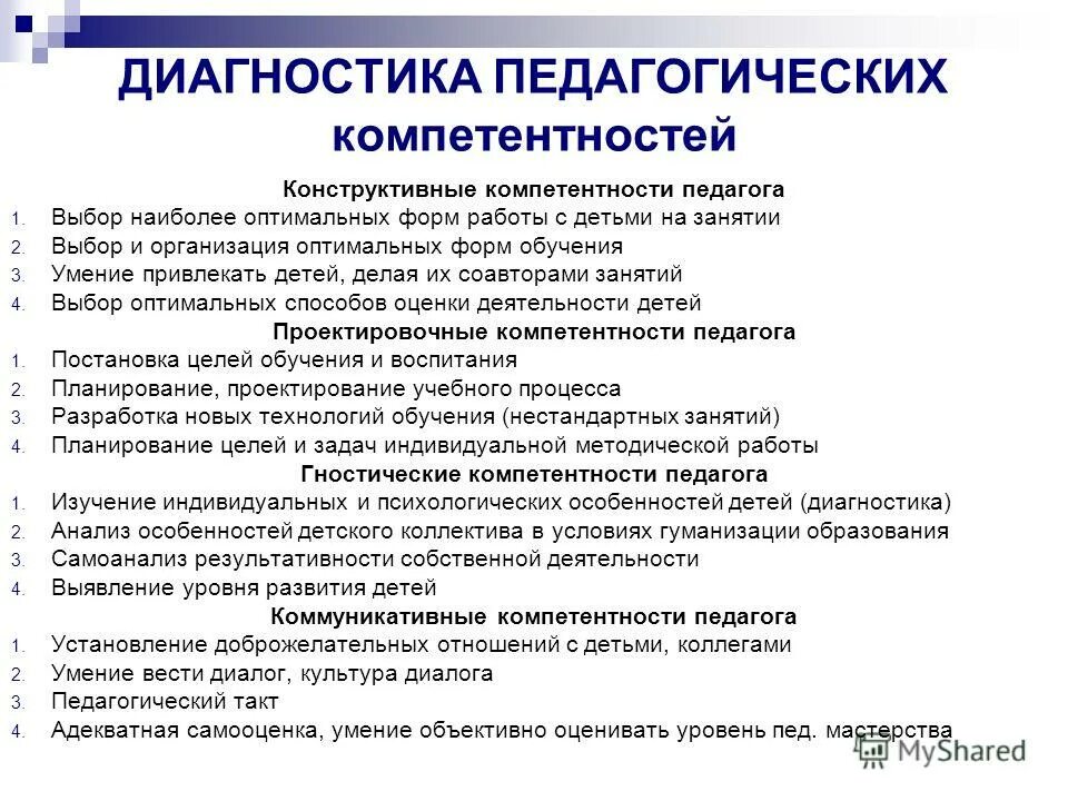 профессиональная компетенция 1. конструктивная компетентность. диагностика педагогических компетенций. результат повышения пед компетенции. конструктивная компетентность.